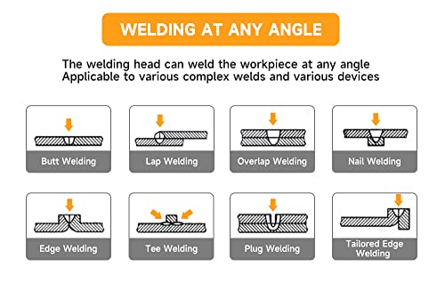 MAX 1500W Handheld Laser Welder Machine Fiber Laser Welding Machine with Wire Feeder Capable of Welding up to 4mm Steel