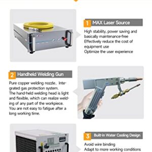 MAX 1500W Handheld Laser Welder Machine Fiber Laser Welding Machine with Wire Feeder Capable of Welding up to 4mm Steel