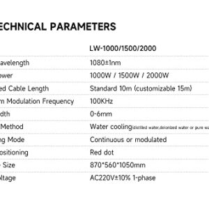 MAX 1500W Handheld Laser Welder Machine Fiber Laser Welding Machine with Wire Feeder Capable of Welding up to 4mm Steel