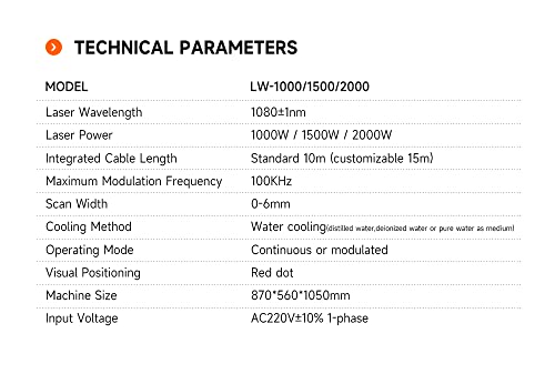 MAX 1500W Handheld Laser Welder Machine Fiber Laser Welding Machine with Wire Feeder Capable of Welding up to 4mm Steel