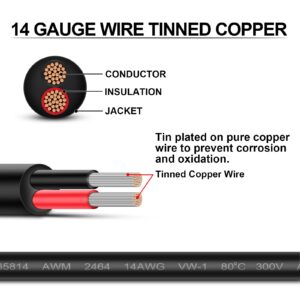 iGreely 8mm Adapter 14 AWG Cable Wire 8020 Port for Solar Panel RV Goal Zero Yeti Jackery 1500 2000 Portable Power Station 10ft/3m (8020)