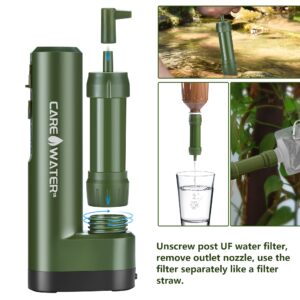 CaredWater Electric Water Filter Pre-Filter (2 Sets) and Post-Filter (1 Set) Replacement, Optimal Filtration and Economic Combination