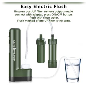 CaredWater Electric Water Filter Pre-Filter (2 Sets) and Post-Filter (1 Set) Replacement, Optimal Filtration and Economic Combination