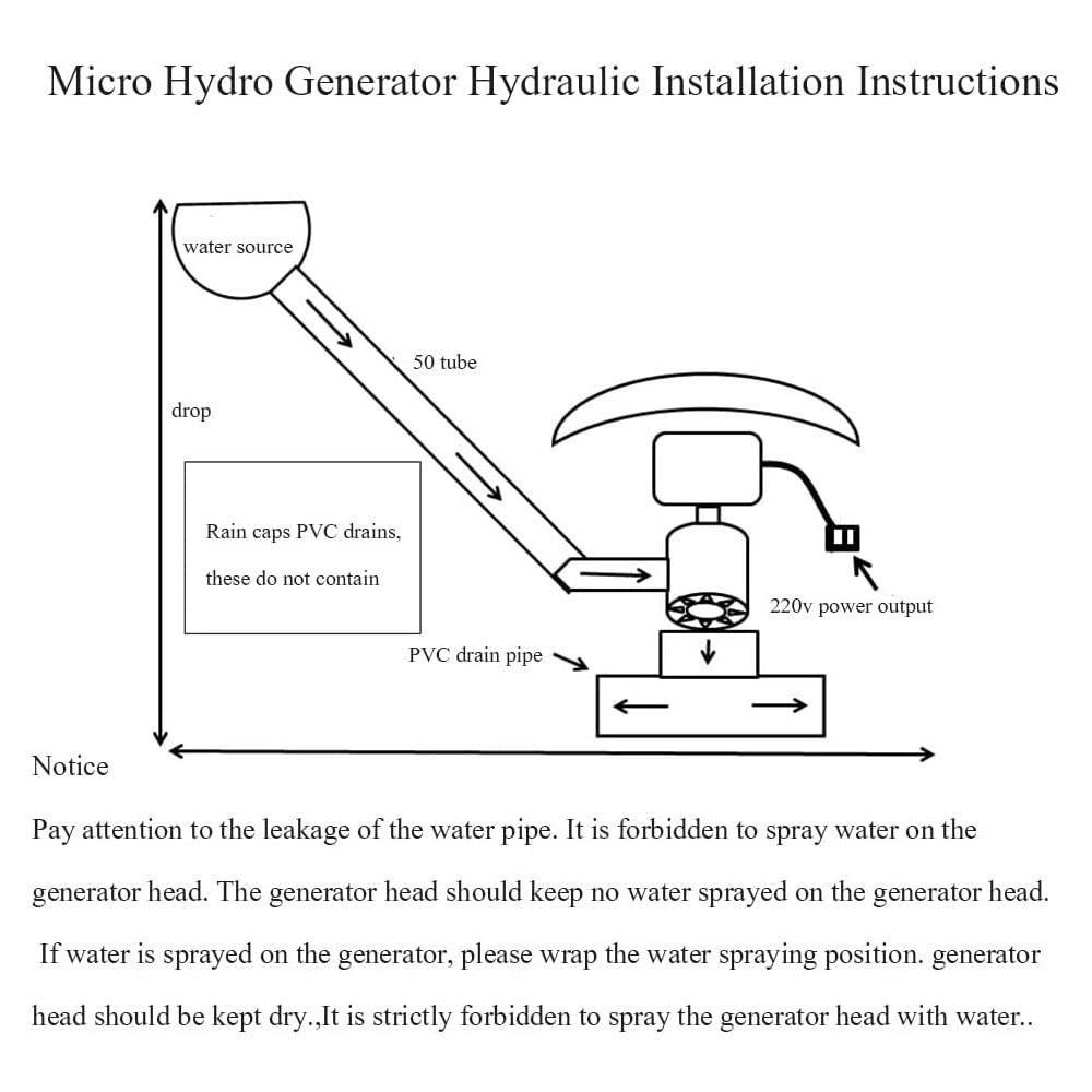 Mdxtog 1000W 220V Water Turbine Generator 50Hz Small Outdoor Hydroelectric Generator Mini Hydro Power Equipment For Remote Areas