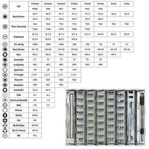 HengTianMei Screwdriver Sets 141 Piece Electronics Precision Screwdriver with 120 Bits Magnetic Repair Tool Kit for iPhone, MacBook, Computer, Laptop, PC, Tablet, PS4, Xbox, Nintendo, Game Console