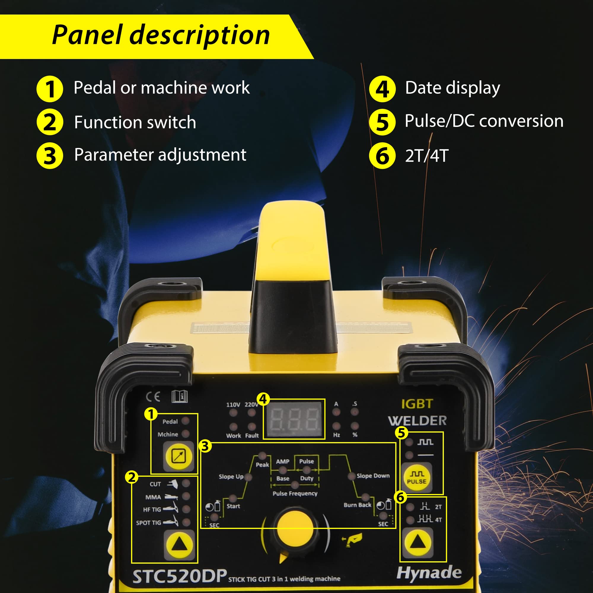 3-in-1 50 Amp Pilot Arc Plasma Cutter, 200 Amp TIG Welder and 200 Amp Stick Welder -AG60P Consumables