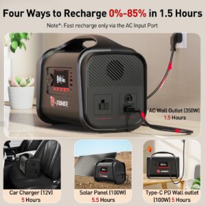 Portable Power Station, G-Power 556.8Wh Solar Generator w/ LifePO4 Battery, 1.5H Fast Charging, 1000W AC Outlets, PD 100W Type-C, LED Light, Backup Power Supply for Home Emergency, Outdoors Camping