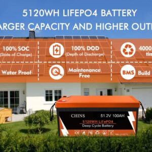 CHINS 48V 100AH LifePO4 Battery,Bluetooth Lithium Battery with 100A BMS, 4000+ Deep Cycle Battery, 5.12KWh Independent Power, Massive 20.48kWh in 4P, Perfect for Solar Home, Grid Outages, Off-Grid