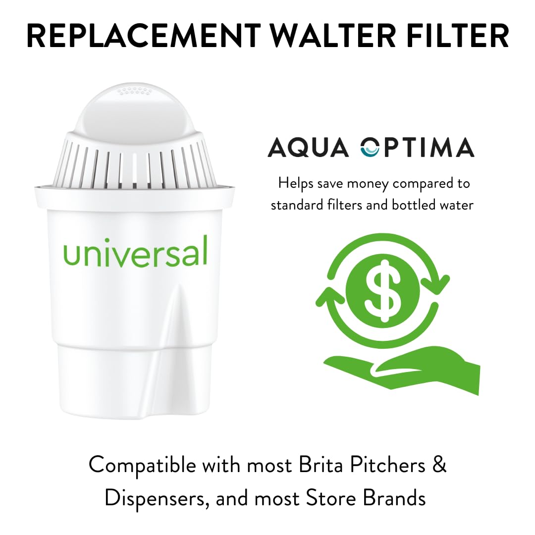 Aqua Optima Replacement for Brita® Water Filter, Pitchers and Dispensers, Mavea®, Up and Up, Great Value, Reduces Plastic, Exceptional Value, NSF Certified Pitcher Water Filter, Compact Size, 6 Count