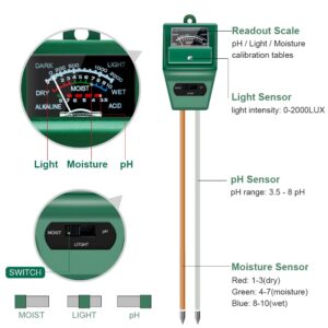 SONKIR Soil pH Meter, MS02 3-in-1 Soil Moisture/Light/pH Tester Gardening Tool Kits for Plant Care, Great for Garden, Lawn, Farm, Indoor & Outdoor Use (Green), 2 Packs