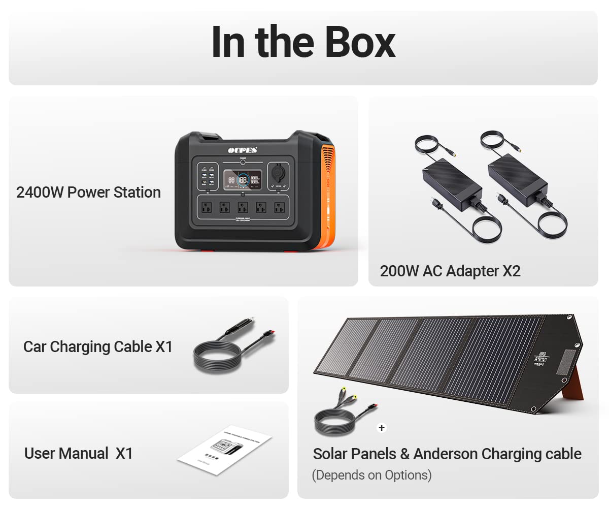 OUPES 2400W Portable Power Station, 2232Wh Solar Powered Generator w/ 5 AC Outlets (5000W Peak), Emergency LiFePO4 Battery Generator for Home Backup Outdoor Camping RV