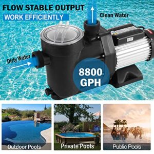 TOPDEEP Pool Pump 2.5 HP Inground, 8800 GPH Self Primming pool pump above ground, 1850W Single Speed Swimming pool pumps with Strainer Basket & 2Pcs Connectors