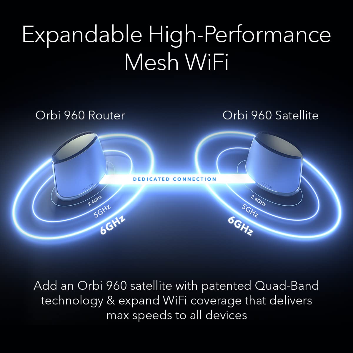 NETGEAR Orbi Quad-Band WiFi 6E Router (RBRE960), 10Gbps Speed, Coverage up to 3,000 sq. ft, 200 Devices, 10 Gig Internet Port, Expandable to Create A Mesh System, AXE11000 802.11ax