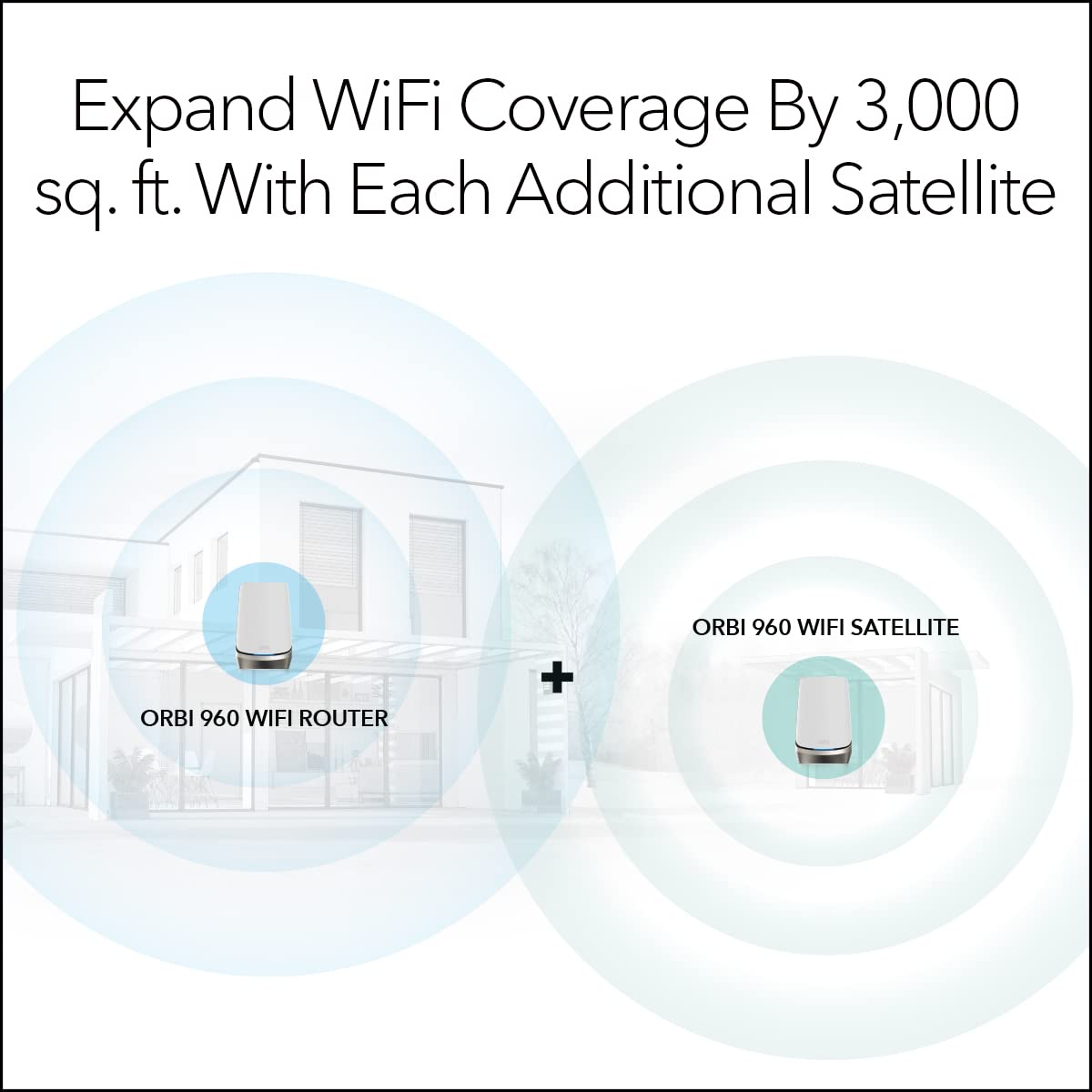 NETGEAR Orbi Quad-Band WiFi 6E Router (RBRE960), 10Gbps Speed, Coverage up to 3,000 sq. ft, 200 Devices, 10 Gig Internet Port, Expandable to Create A Mesh System, AXE11000 802.11ax