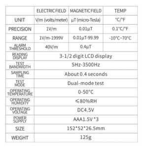 EMF Meter, Rechargeable Digital Electromagnetic Field Radiation Detector Hand-held Digital LCD EMF Detector, Great Tester for Home EMF Inspections, Office, Outdoor and Ghost Hunting