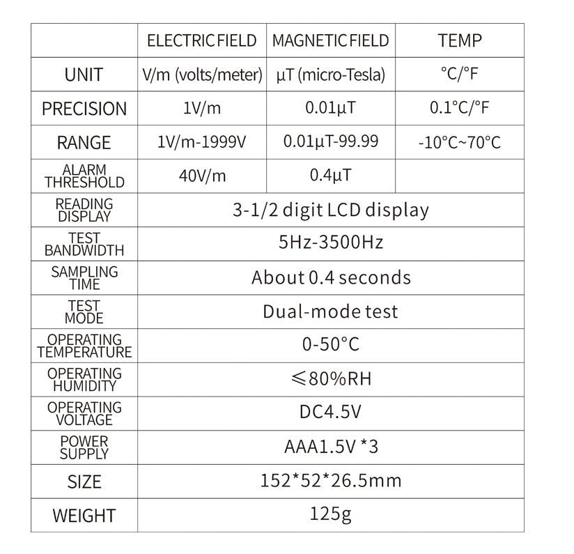 EMF Meter, Rechargeable Digital Electromagnetic Field Radiation Detector Hand-held Digital LCD EMF Detector, Great Tester for Home EMF Inspections, Office, Outdoor and Ghost Hunting