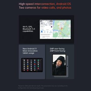 ALLDOCUBE Android 11 Tablet 10.1 inch, Smile X Octa-Core Tablet, 4GB RAM+64GB Storage, 2MP+ 5MP Dual Camera, Dual SIM 4G LTE, 1920x1200 IPS Resolution, 2* Speakers, 2.4GHz+5GHz WiFi, 6000mAh (Grey)