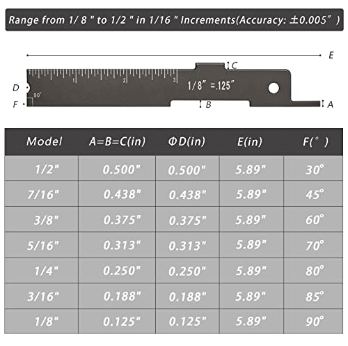 SUNLFPROD Router Table Setup Bars - 7pcs Aluminum Precision Router Setup Blocks for Woodworking & Setup Bars for Routers Tables Saw Accessory, Measuring Depth Height Angle Drill Diameter Gauge (Gray)