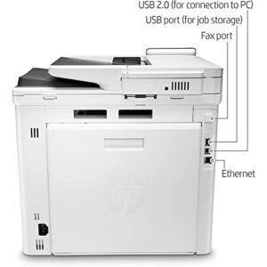 HP Color Laserjet Pro Multifunction M479fdw Wireless Laser Printer for Business, White - Print Scan Copy Fax - 28 ppm, 600x600 dpi, Auto 2-Sided Printing, 50-Sheet ADF, Ethernet, Cbmou Printer＿Cable