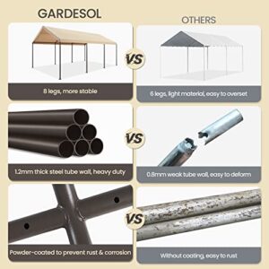 Gardesol Carport, 12’ X 20’ Heavy Duty Car Canopy with Powder-Coated Steel Frame, Easy to Assemble Portable Garage for Car, Boat, Party Tent with 180g PE Tarp for Wedding, Garden, 8 Legs, Gray