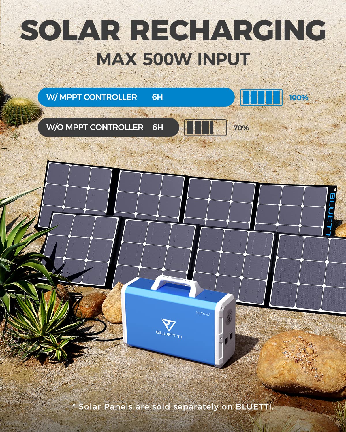 BLUETTI EB240 Portable Power Station 2400Wh/1000W Solar Generator, W/ 2 AC Outlets Emergency Battery Backup for Outdoor Camping RV Home Use