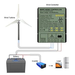 Smaraad 600W 24V Wind Turbine Generator 3 Blade, Wind Generator Kit with Charge Controller for Home, RV, Hybrid Solar Wind System