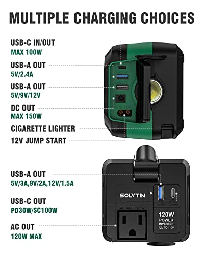 SOLVTIN 224Wh Portable Power Station with 2500A Jump Starter, Lithium Battery Backup with 120W AC Outlet, PD100W USB-C Bilateral Port, LED Light, Power Bank for Camping Home Office (Traveler 240)