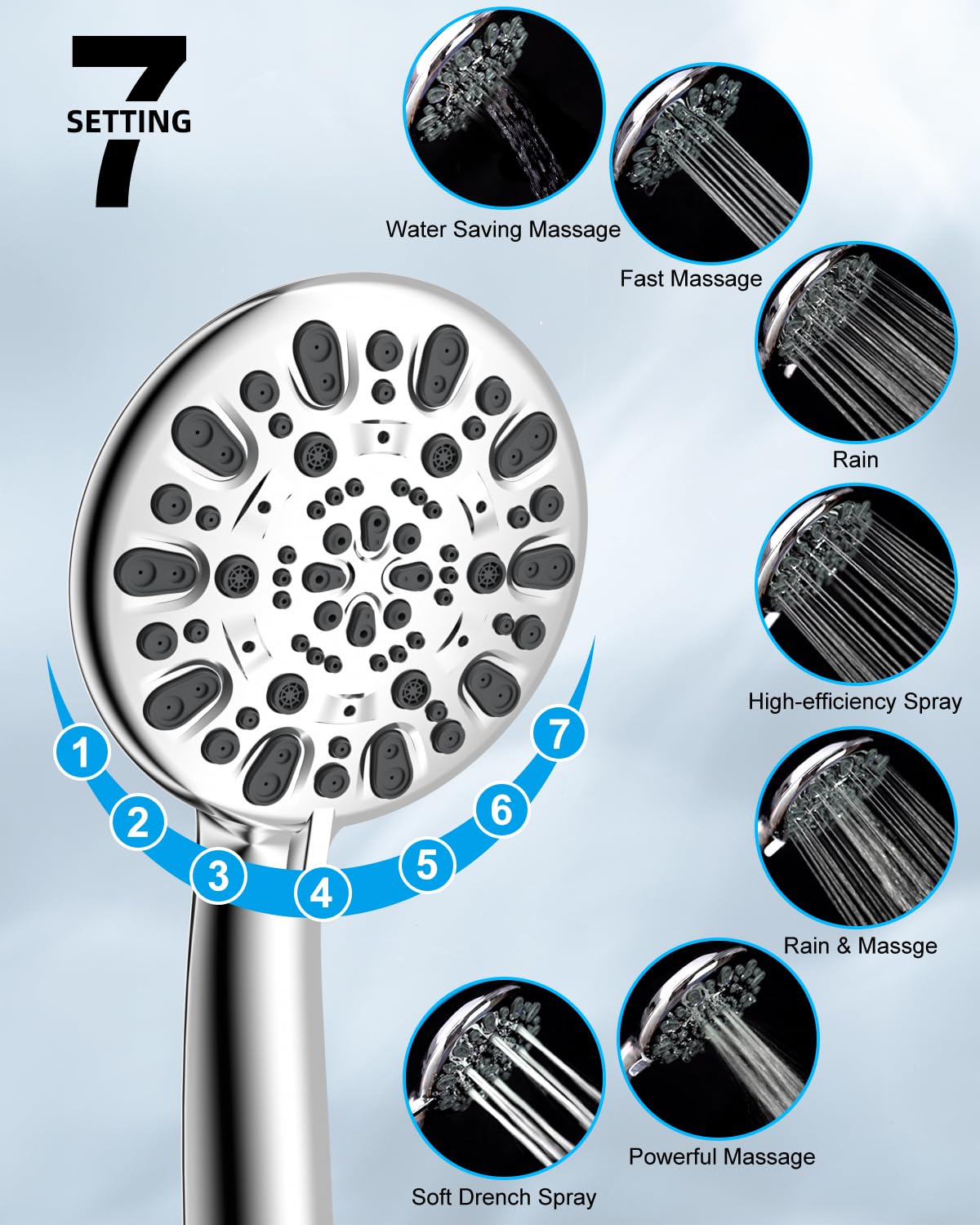 Hibbent Metal Thickness Shower Head, 10'' High Pressure Rainfall Shower Head/Handheld Showerhead Combo with 12'' Adjustable Shower Extension Arm, 7-Spray, 71'' Hose, Showerhead Holder, Chrome