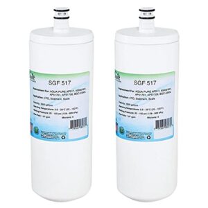 swift green filters sgf-517 compatible for ap517,55600-001,ap51701,bgc-2300s commercial water filter (2 pack),made in usa