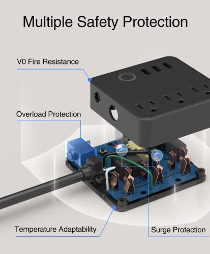 GHome Smart Smart Power Strip, 3 USB Ports and 3 Individually Controlled Smart Outlets, WiFi Surge Protector, Smart Home Office Cruise Ship Travel Multi-Plug Extender Flat Plug, 10A, Black (WP9-BK)