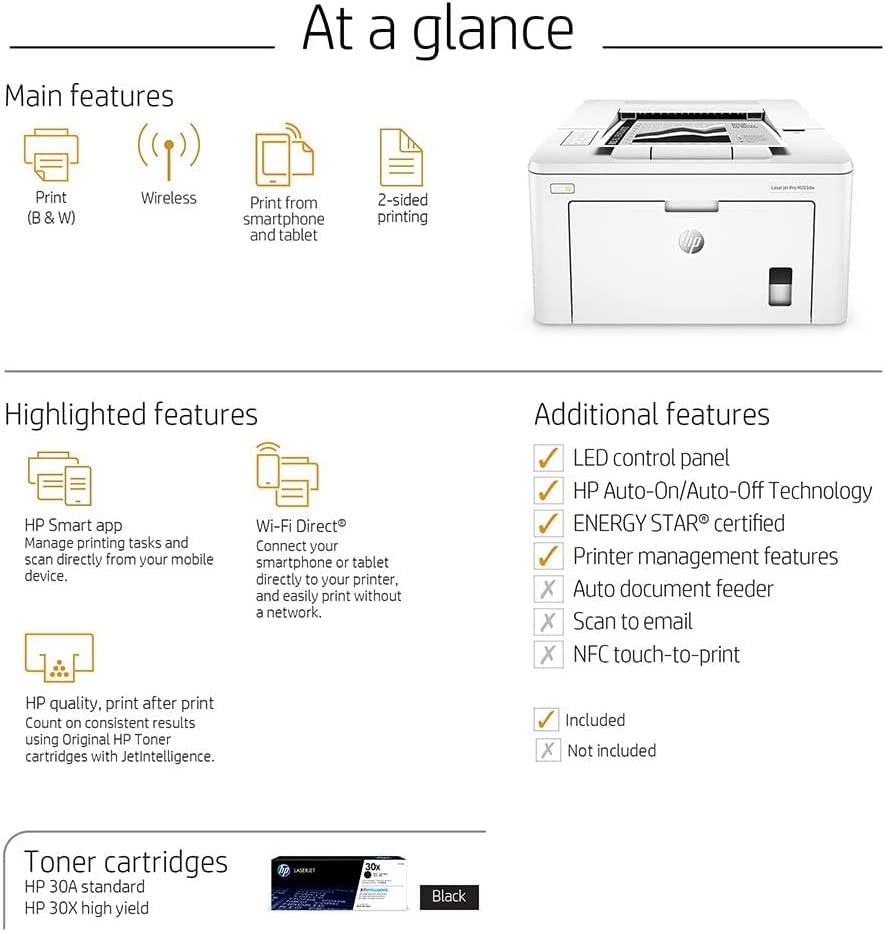 HP Laserjet Pro M203dw Single-Function Wireless Monochrome Laser Printer for Home Office, White - Print Only - 30 ppm, 1200 x 1200 dpi, 8.5 x 14, Auto Duplex Printing, Ethernet, Cbmou Printer Cable