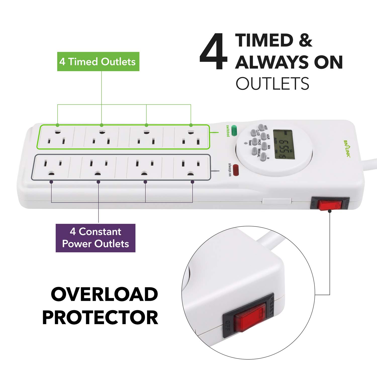 BN-LINK 8 Outlet Surge Protector with 7-Day Digital Timer (4 Outlets Timed, 4 Outlets Always On),6.6FT Extension Cord Flat Plug, White Surge Protector Power Strip with 3AC Outlets 4 USB Ports