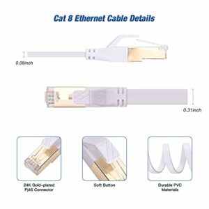 VMUND Cat 8 Ethernet Cable 100 Ft, High Speed Cat8 Flat Internet Cord 100 Foot, Outdoor Shielded Long LAN Network Patch Wire with Rj45 Connectors for Modem Gaming Laptop Computer PC, White