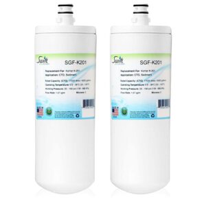 swift green filters sgf-k201 compatible undersink water filter for kohler k201 (2 pack),made in usa