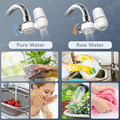 Ronaqua Water Filtration System for Standard Faucets, 320-Gallon Capacity of Filtered Water for Kitchen, Reduce Particles, Chlorine & Bad Taste from Tap Water (1 Filter Included)