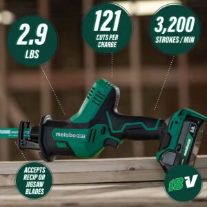 Metabo HPT 18V MultiVolt 4-Piece Sub Compact Cordless Combo Kit