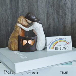 weslinkeji Dog Memorial Gifts，Pet Loss Gifts，Hand-Sculpted Dogs Passing Away Sympathy Gift，Remembrance Gift ，Dog Lovers Candle Holder Statue with LED Candle