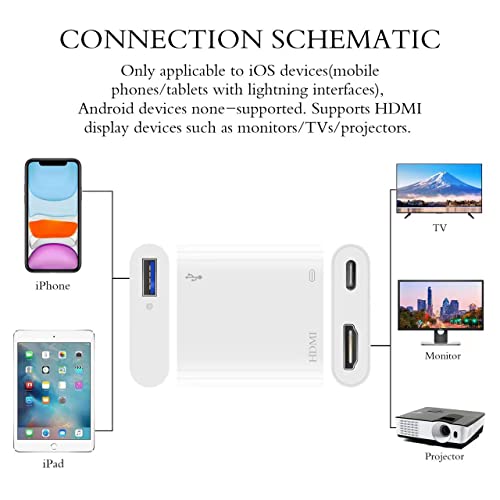 HIEbee Compatible with iPhone iPad to HDMI Adapter,1080P Digital AV Connector Adapter for iPhone12/11/11pro max/XR/XS/X/8/7 iPad Pro Air Mini iPod to TV/Projector/Monitor