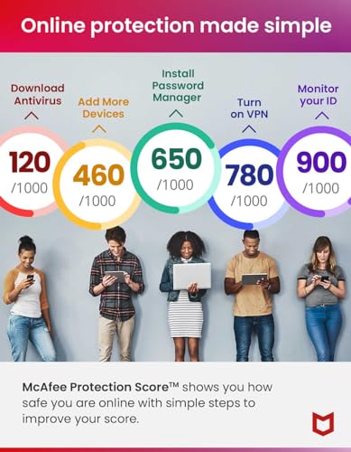 McAfee+ Premium Individual Plan, 2024 Ready | Unlimited Devices | Identity and Privacy Protection Software includes Unlimited Secure VPN, Identity Monitoring, Password Manager and Antivirus | Download