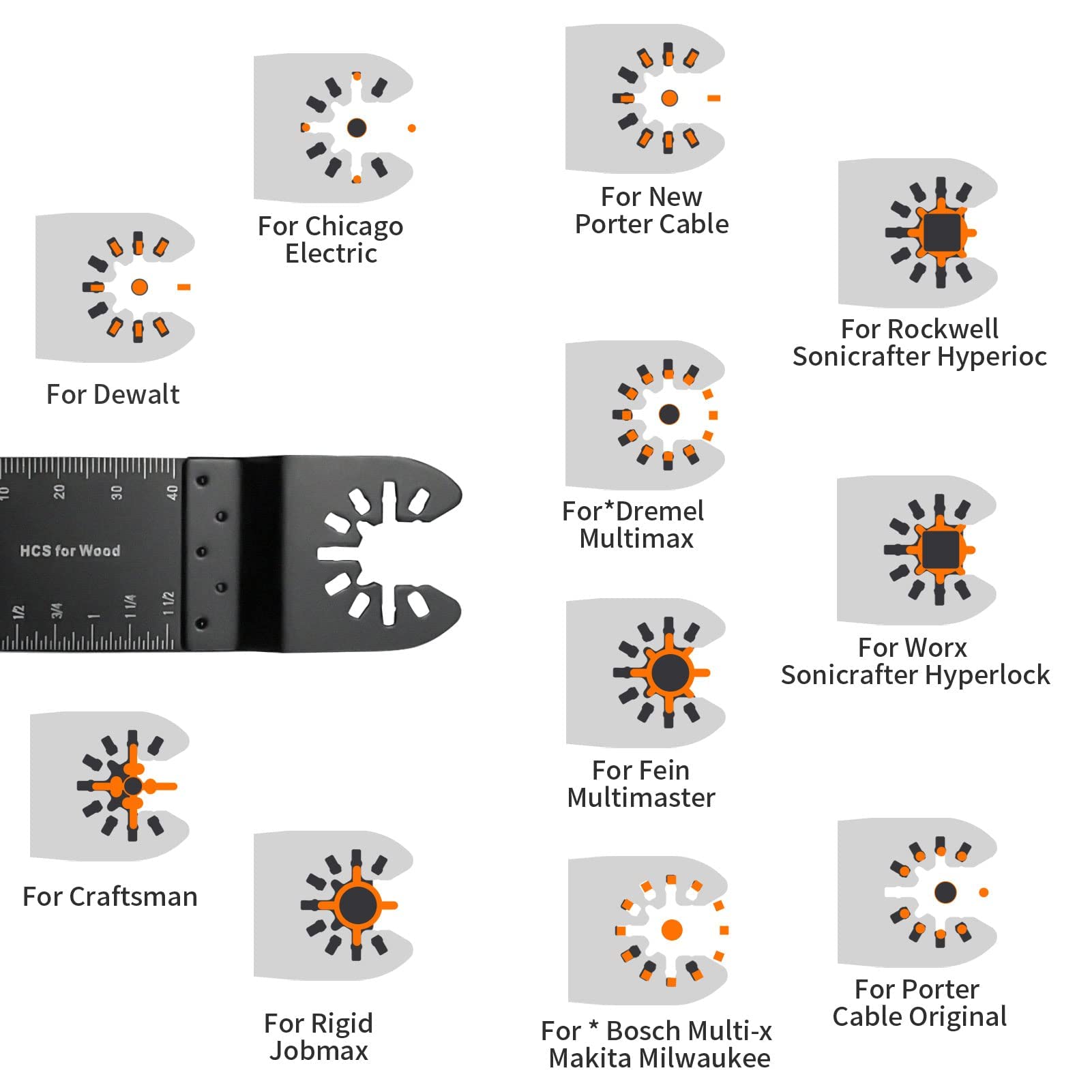 Trivd Frol 200Pcs Oscillating Tool Blades Professional Universal Oscillating Saw Blades Wood Multitool Blades Compatible with Dewalt, Milwaukee, Makita, Ryobi, Rockwell, Bosch