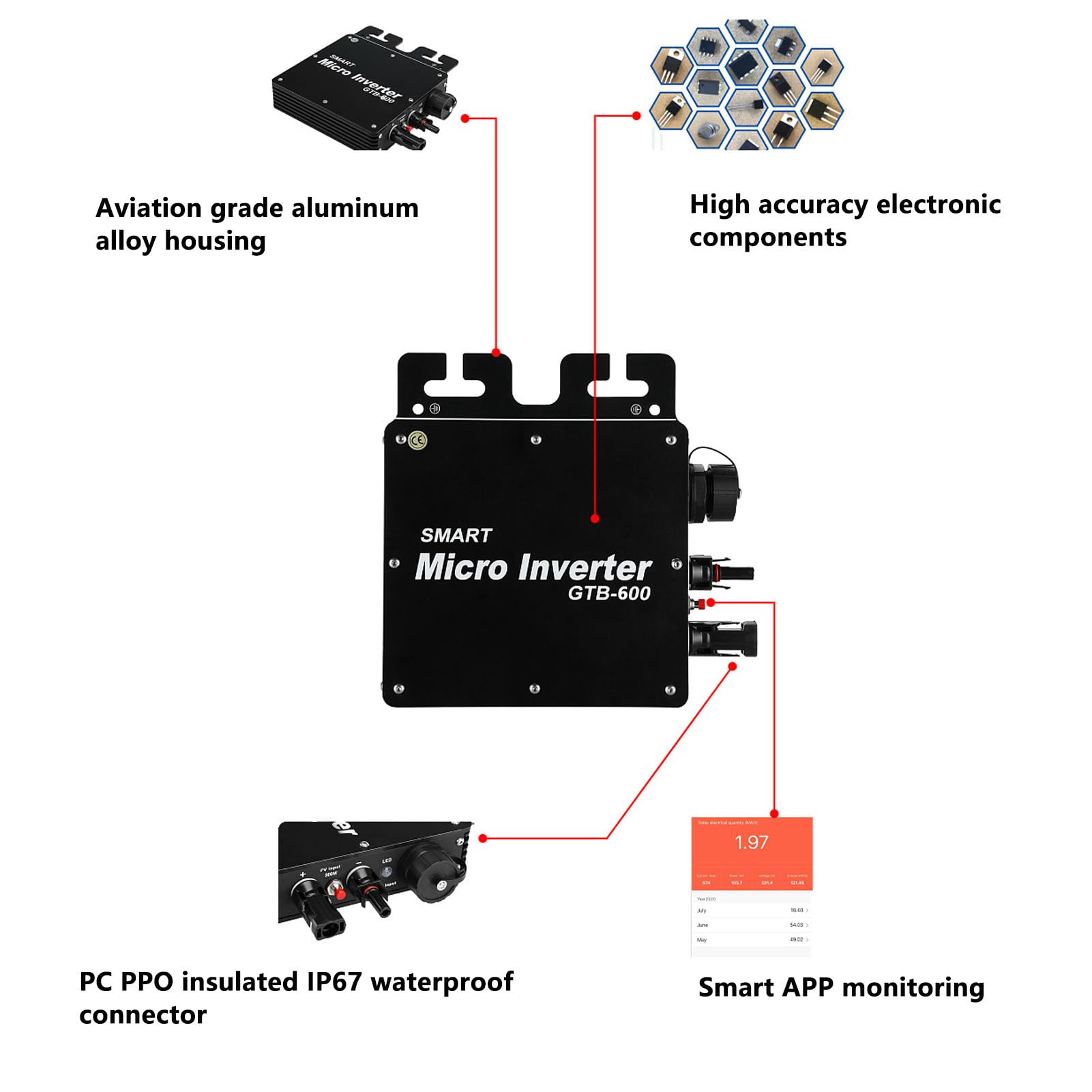 600W WiFi Control Power Inverters Automatic Identification Solar Power Grid Tie Micro Inverter AC120 230V(Black US Plug)