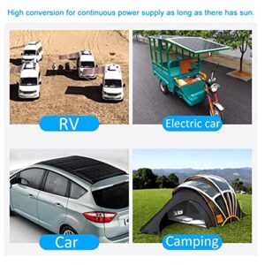 Srum 250W Solar Panel Kit, 12V/24V Monocrystalline Solar Panel Battery Maintainer Charger with Waterproof 10A Solar Charge Controller, Dual USB Solar Power Panel for RV Car Boat Home