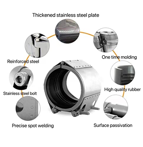 Pipe Repair clamp,Leak Sealer,Emergency Pipe Repair Kit for Plastic and Metal Pipes (26mm-29mm/3/4inch)