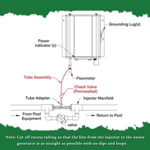 9-0770-01 Ozone Tube Assembly with Check Valve Fits for Big Dipper and Eclipse 1,2,4 Ozone Generator, 9077001 Replace for 2185-18 301530 DEL-451-7001 DEL9077001