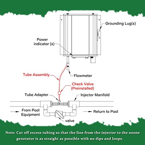 9-0770-01 Ozone Tube Assembly with Check Valve Fits for Big Dipper and Eclipse 1,2,4 Ozone Generator, 9077001 Replace for 2185-18 301530 DEL-451-7001 DEL9077001