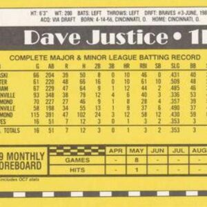 1990 Topps Traded #48T David Justice NM-MT RC Rookie Atlanta Braves Baseball