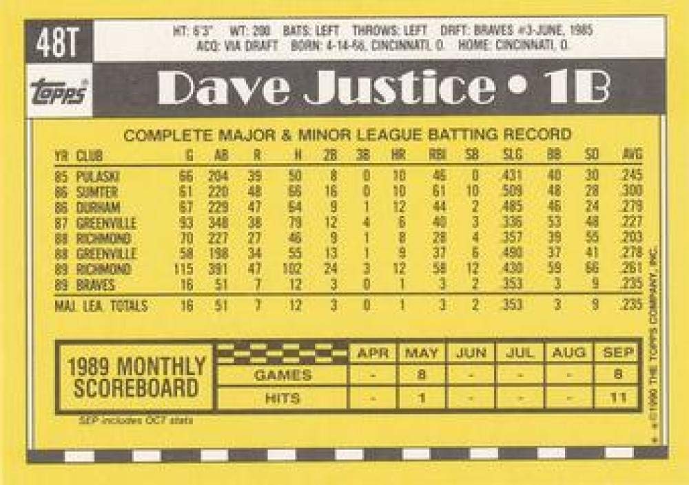 1990 Topps Traded #48T David Justice NM-MT RC Rookie Atlanta Braves Baseball