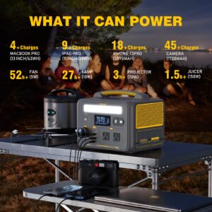 VTOMAN Jump 600X Portable Power Station 600W (1200W Peak), 299Wh LiFePO4 (LFP) Battery Powered Generator with 2x 110V/600W AC Outlets, 60W PD, Regulated 12V DC Output for RV/Van Camping & Home Backup