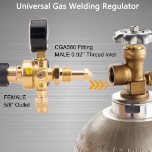 CGA580 Argon CO2 Regulators, Argon Gauges Gas Welding Regulator Compatible with Mig Tig Miller Lincoln Weld 0-4500PSI / 0-10BAR - CO2 Argon Regulator with 6.6Ft Hose