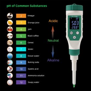 RCYAGO Digital pH Meter for Food, 0.01 Resolution High Accuracy Food pH Tester with Backlit LCD Display and ATC for Meat, Bread, Canning, Cheese, Solid Sampling, Soft Soil and Water